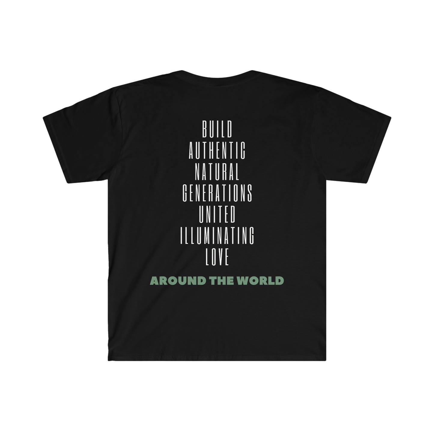 Around The World