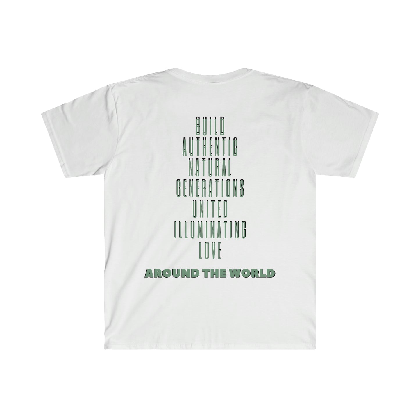 Around The World